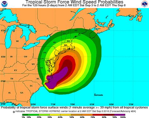 9 Things To Know As Hermine Takes Aim At Nj This Weekend