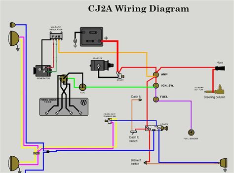 Simple 12 Volt Wiring Diagram Motor Wiring Diagrams