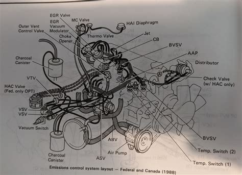 Another Toyota Pickup Vacuum Diagram Thread 32 Model Diagrams