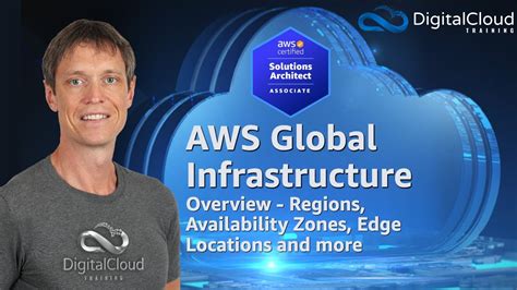 Aws Global Infrastructure Overview Regions Availability Zones Edge