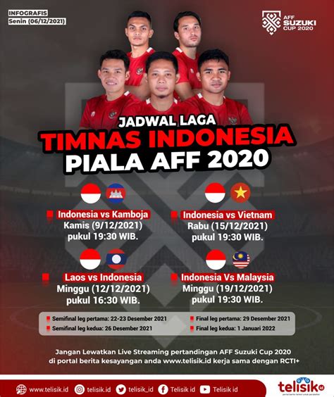 Infografis Jadwal Laga Timnas Indonesia Piala Aff 2020 Telisikid