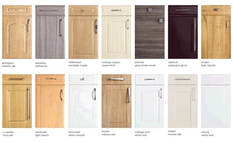 Replacement Kitchen Doors Swansea Home Improvements
