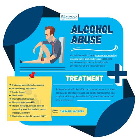 Alcohol Addiction Treatment Mandala Healing Center