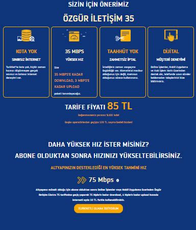 Turknet Mbps Al Nmas Gerekirken Mbps Veriyor Technopat Sosyal
