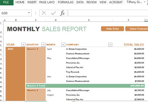 Monthly Sales Report Maker Template For Excel