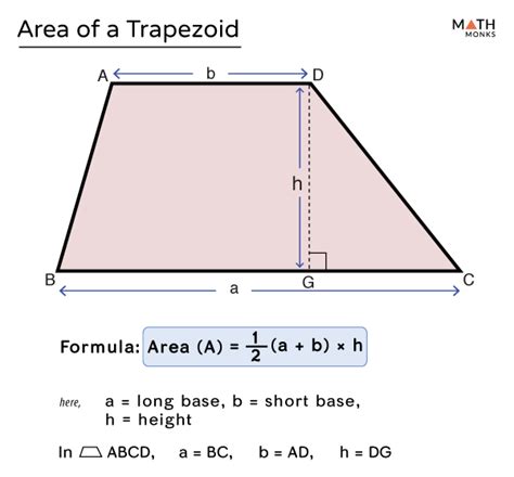 Trapezoid Examples
