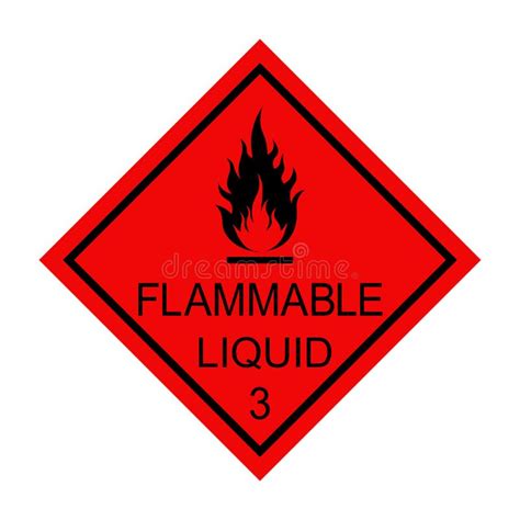 Placard Of Flammable Liquid Chemical Hazard Stock Vector Illustration