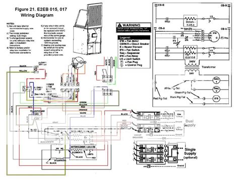 Coleman Eb15b Wiring Diagram Collection