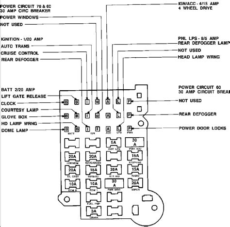 1998 Chevy Blazer Fuse Box Diagram