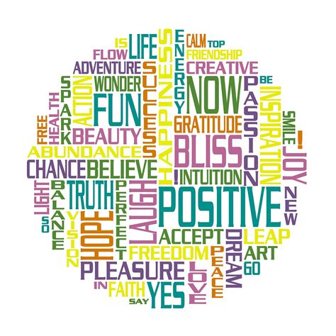 Positive clipart positive word, Positive positive word Transparent FREE ...