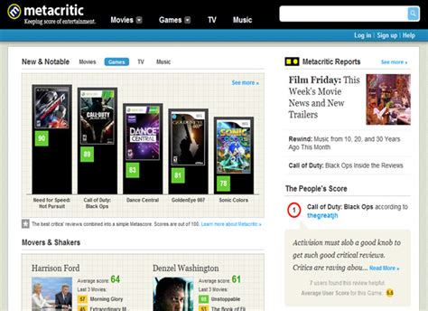 Metacritic - Filtered Entertainment Recommendations « The @allmyfaves ...