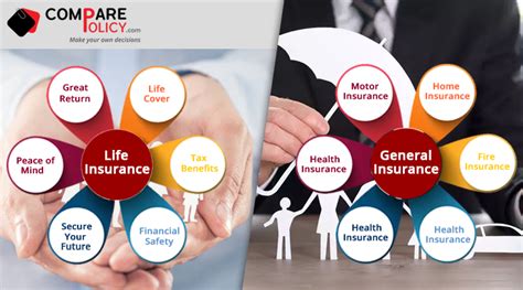How Is Life Insurance Different From General Insurance