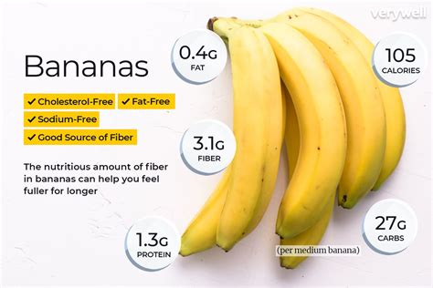 banana nutrition banana nutrition fruit nutrition food health benefits my xxx hot girl