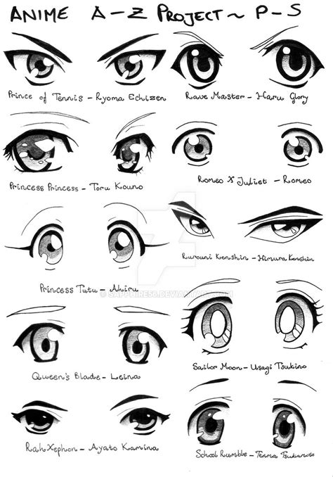 Pin On How To Draw Eyes