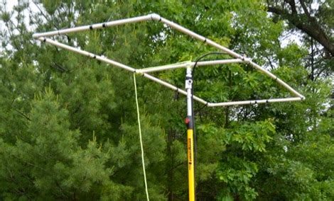 Building The Meter Moxon Antenna Resource Detail