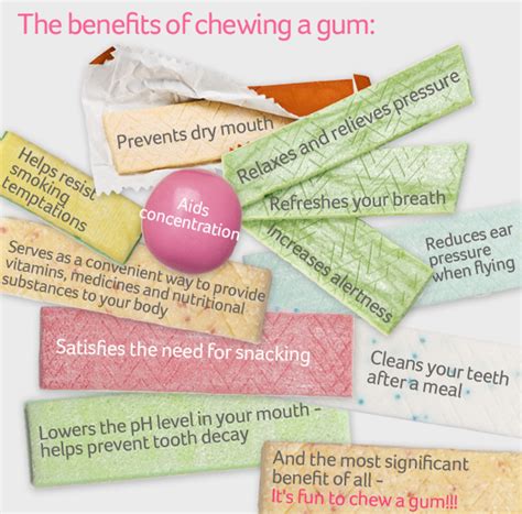 Sometimes Fun Things Are Healthy Chewing Gum Chewing Gum Benefits