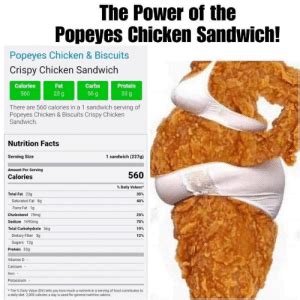 Here are fast food nutrition facts for popeyes chicken with nutrition information that includes calories, fat, carbohydrates and protein for their foods. The Power of the Popeyes Chicken Sandwich! Popeyes Chicken ...