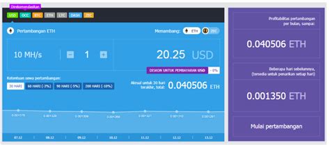 Mining is the process of creating a block of transactions to be added to the ethereum blockchain. Cara Mining dan Trading Di Octoin Tanpa Takut Rugi dan ...