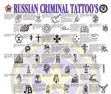 Alaska State Trooper Russian Criminal Tattoos Guide Public Intelligence