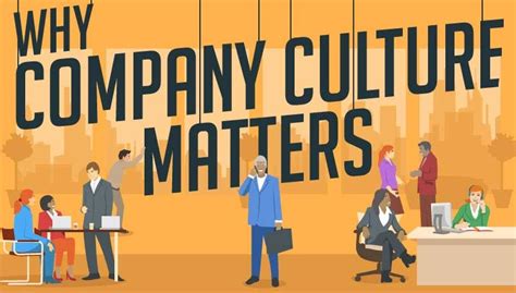 Infographic Why Company Culture Matters Hppy