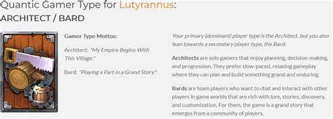 Lutyrannus On Twitter My Gamer Motivation Profile According To