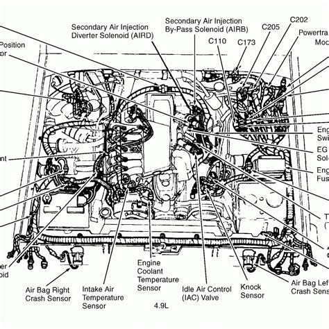 454 Engine Firing Order Diagram Full Hd Version Order Wiring And