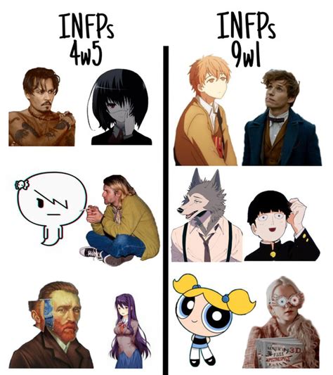 I Love Infp 9w1s In 2022 Infp Personality Traits Infp Infp