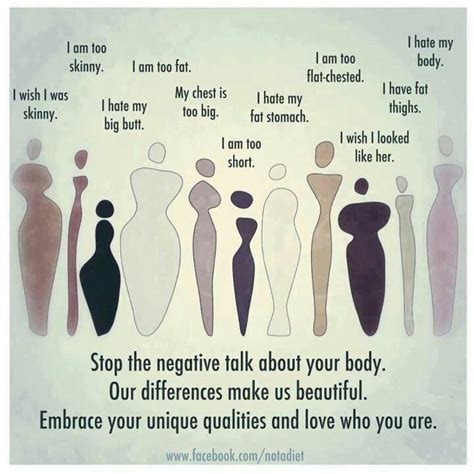 Self Love Body Love Body Shaming Positive Body Image
