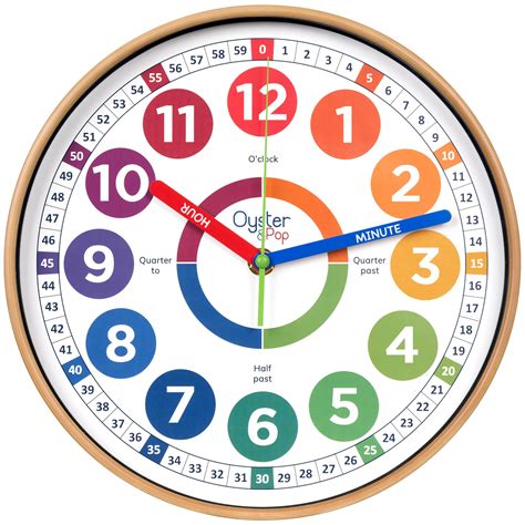 Owlconic Telling Time Teaching Clock Kids Clock Kids Room Decor