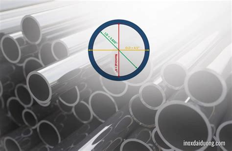 Tube Conversion Tables From Dn To Inches And Millimeters Dai Duong