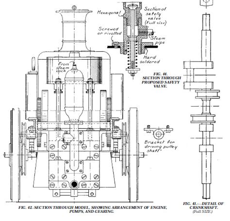 Model Steam Engine 1908 Fire Engine Plans And Instructions