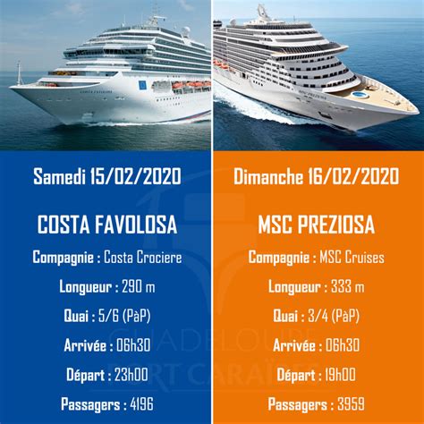 Modèles de calendriers excel 2020 gratuits. Planning Escales Croisière Semaine du 10/02/2020 ...