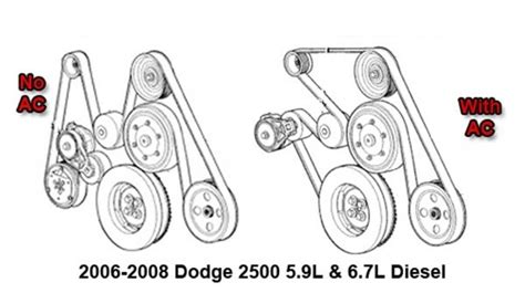 Dodge Ram 1500 Serpentine Belt Diagram