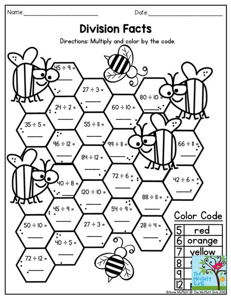Printables for third grade math students, teachers, and home schoolers. Division Facts- Multiply and color by code | Math division ...