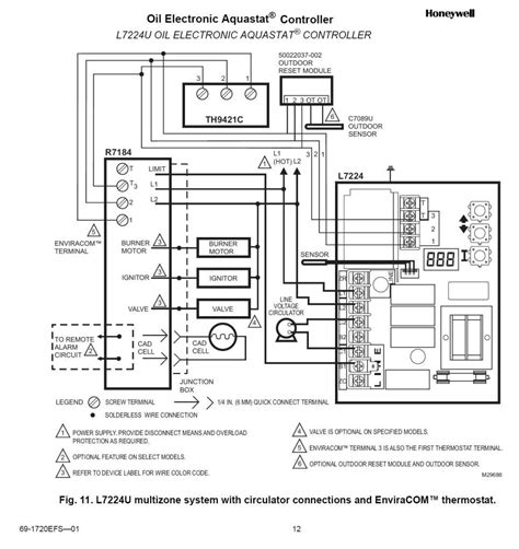 Https://tommynaija.com/wiring Diagram/honeywell Rth221b Wiring Diagram