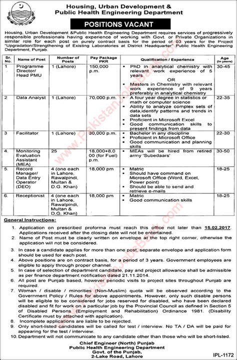 Sitting all day is terrible. Public Health Engineering Department Punjab Jobs 2017 ...