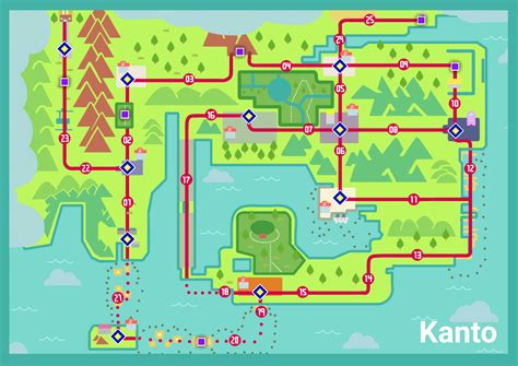I Remade The Kanto Region Map Using The Generation 8 Style Hope It
