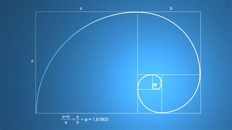 Square Spiral Golden Ratio Mathematics I Could Do Something Wonderful