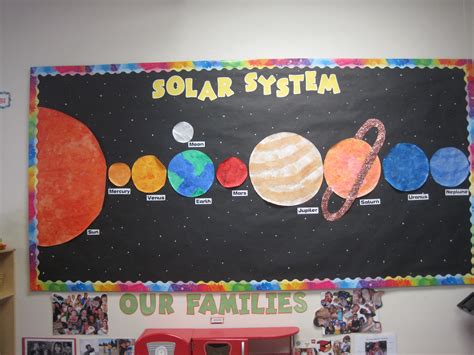 Pin By Ccoa Jester On Bulletin Board Ideas Solar System Crafts Space
