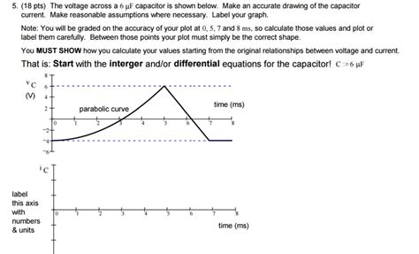 Solved The Voltage Across A 6 Mu F Capacitor Is Shown Below