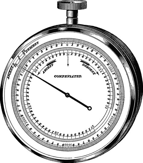 Aneroid Barometer Diagram