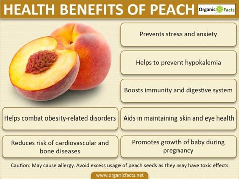 Health Benefits Of Peaches Nikki Kuban Minton
