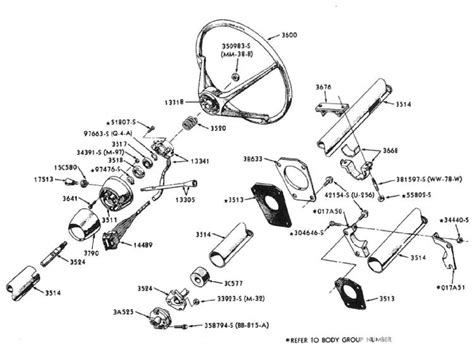 Qanda Exploded View Of 57 Chevy Steering Column And 1972 Mustang Steering