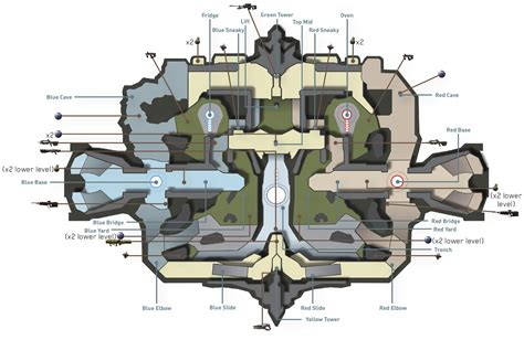 Halo 5 Map Layout