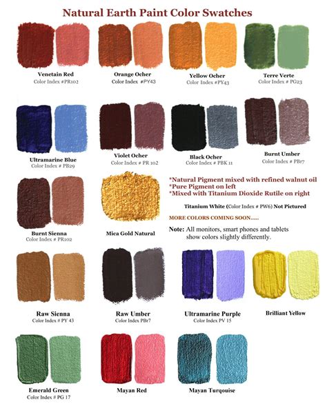 Natural Earth Pigments Individual 3 Oz Packets Earth Pigments