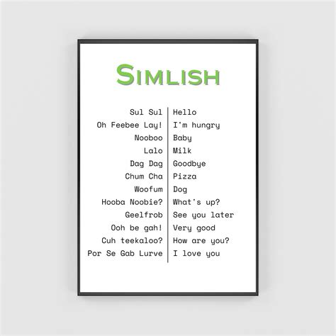 The Sims Inspired Simlish Print Sims Poster Simlish Sims Language