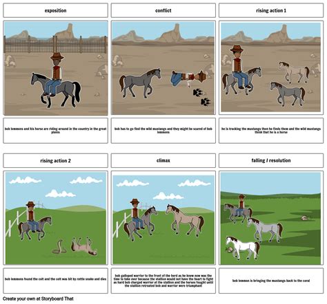 Wild Horses Storyboard By 33541066