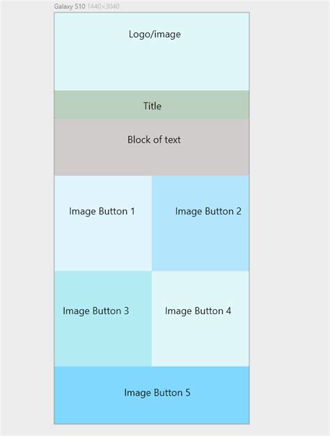 Android Relative Layout Vs Linear Layout Or A Mix Of Both Stack