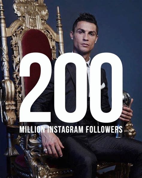 21 Millones Me Gusta 38 Mil Comentarios Cristiano Ronaldo