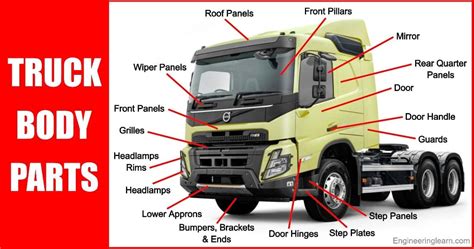 22 Parts Of Truck Body And Their Uses With Pictures And Names